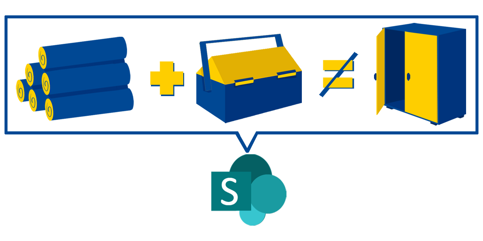 Sharepoint alleen werkt niet per direct, maar met de juiste implementatie is er veel mogelijk